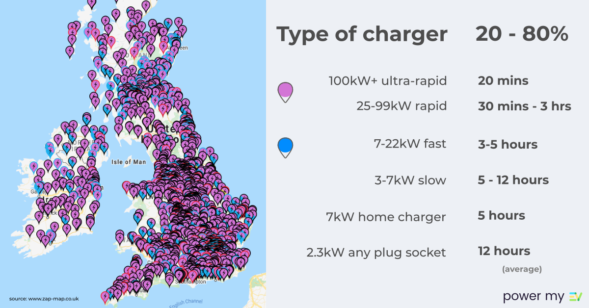 EV charge point map