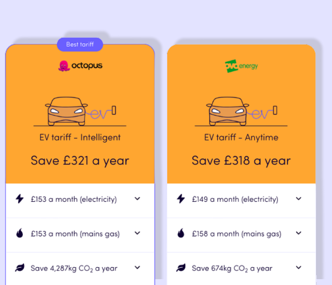 EV energy comparison